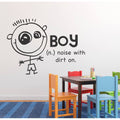 Wall Art – BOY – Noise With Dirt